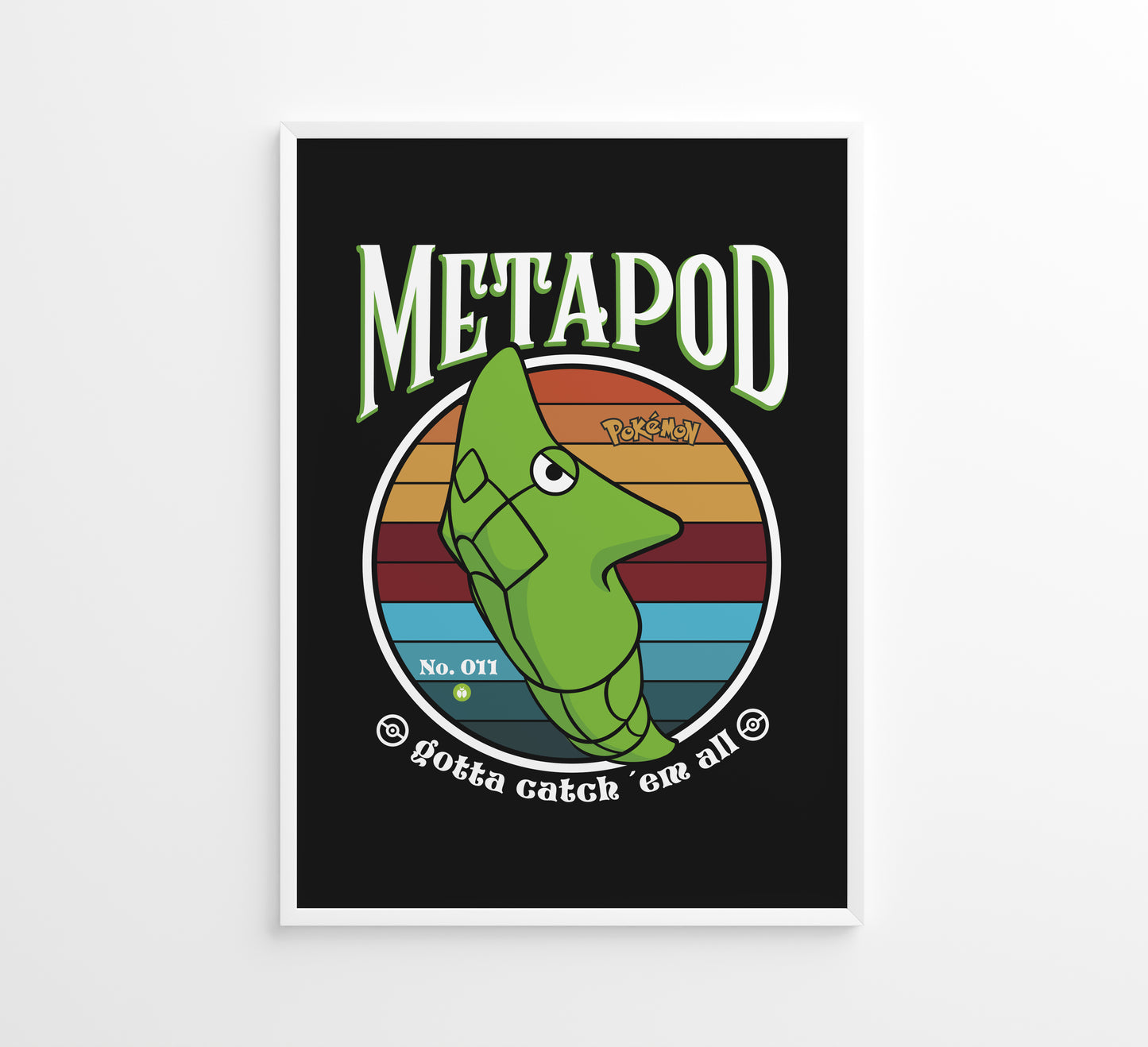 Poster Pokemon Kanto 001 - 100